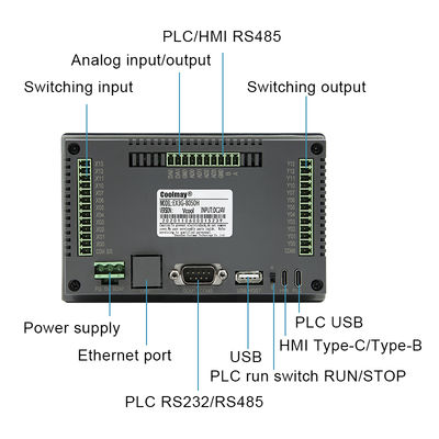 Coolmay 5 Inch HMI PLC All In One Integrated Digital I/O Analog RS232 RS485 support Modbus RTU protocal Ethernet optional function For Egg Incubator